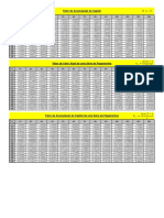 Tabela Financeira PDF
