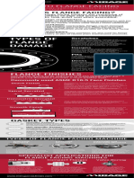Guide to flange facing: types of damage, finishes, gaskets and machine types