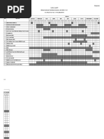 Contoh Carta Gantt Panitia Bahasa Inggeris