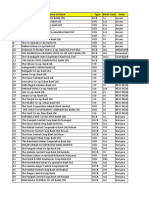 CEO_Database (1).xlsx