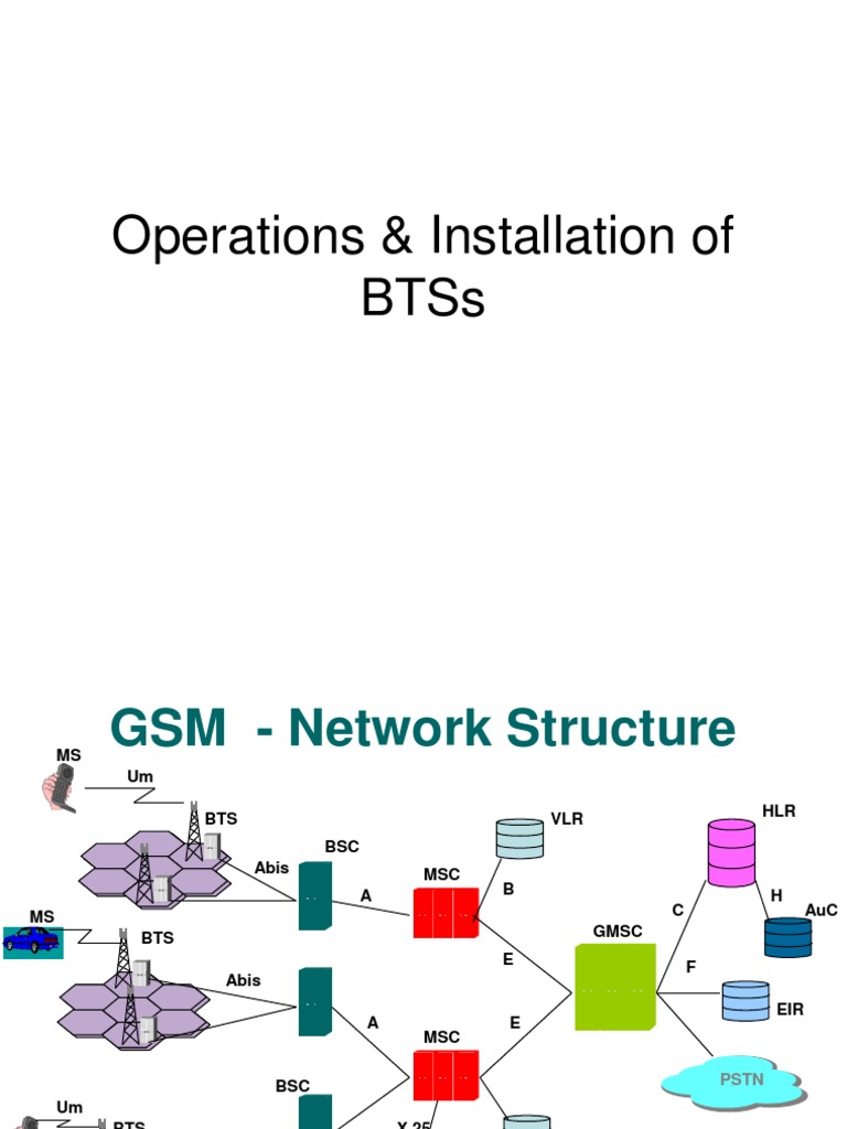 Operations & Installation of Btss | PDF | Internal Combustion Engine ...
