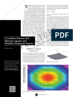 Corelation between SBC and subgrade modulus.pdf