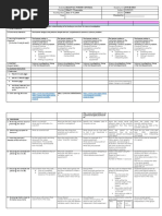 Cold Calling Tracking Sheet | PDF