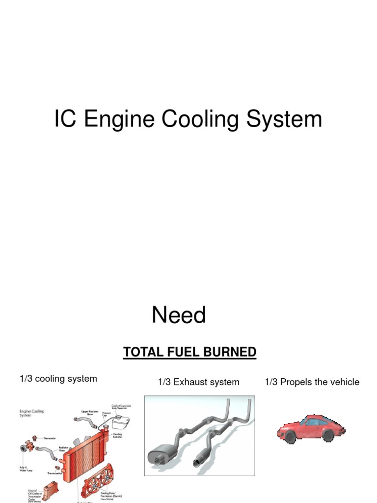 IC Engine Cooling System PDF Radiator Heat Transfer