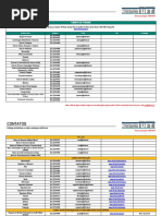 Contatos - UFT - Câmpus de Palmas