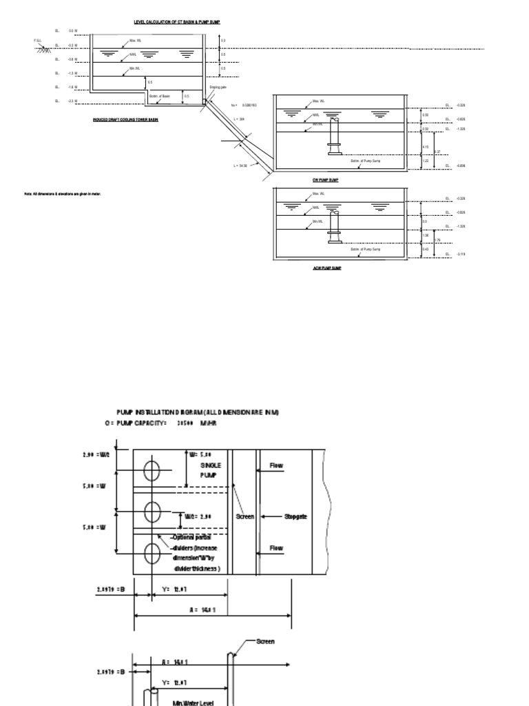 CT Basin Level Calculations | PDF | Mechanics | Mechanical Engineering