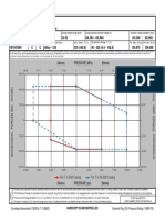 Performance Envelope 212AWS70400-B 1