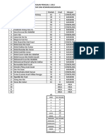 Pelajar 2d (Tapak)