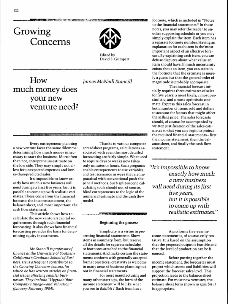 How Much Money Does Your New Venture Need | Cost Of Goods ...