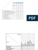 Pa Data Pelaku Dan Analisa Ku