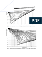 Graficas