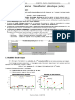 4 Classification PDF