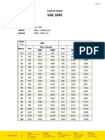 plancha-gruesa-sae-1045.pdf