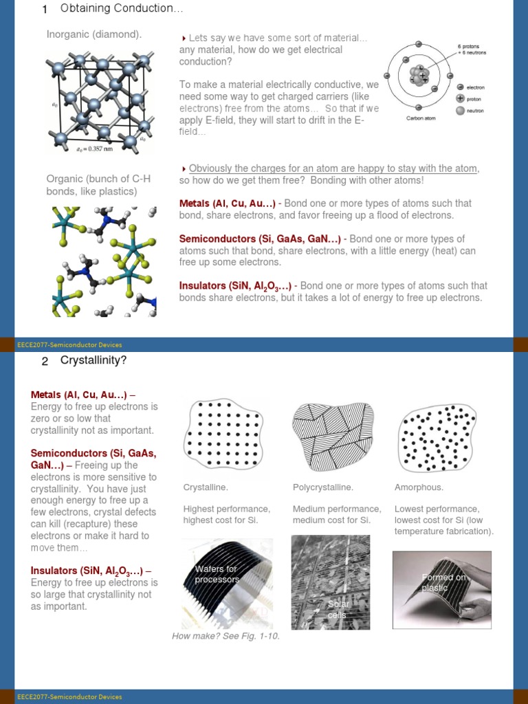 Semiconductor Devices Overview | PDF | Band Gap | Electron Hole