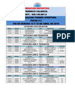 Programacion Torneo Apertura Fecha 2