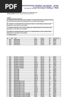 Ponto de Corte Sisu 2018-1 Escore Minimo Curso - Cota