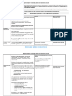 Employment Criteria/Person Specification