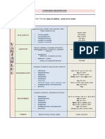 cuadro categorías gramaticales.pdf