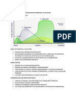 Apuntes Diplomado 7-5-2017