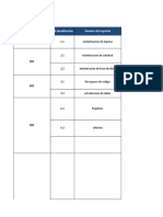 Plantilla de Matriz de Trazabilidad de Requisitos Gescode.xls