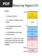 Compiler (Very Imp.)