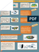 Cordova Roberto Infografía