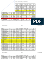 Daftar Nama Jemaat Gkps Purbasari-Baringin Update June 2018