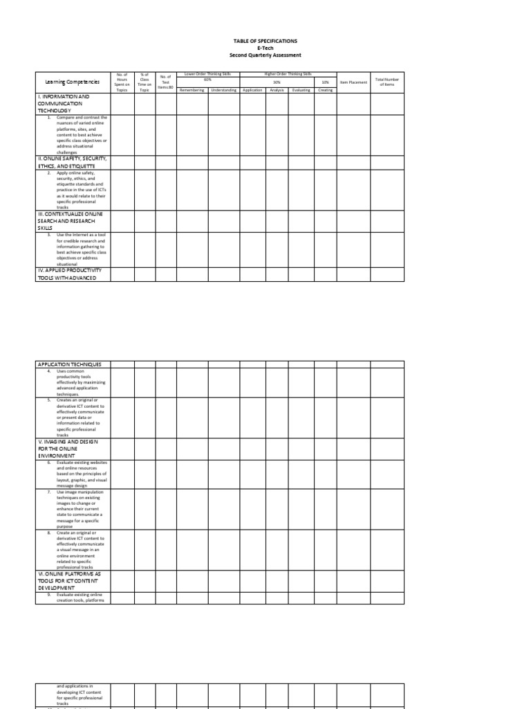 ENGINEERING SPECIFICATIONS TABLE visual data 6