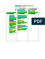 COMO INFLUYE PLANIFICACION DE GASTOS EN LA GESTION ADMINISTRATIVA DE LA MUNICIPALIDAD DEL DISTRITO DE PACHIA EN EL AÑO 2017.docx