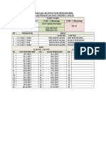 Takwim Kokurikulum Berjadual 2017