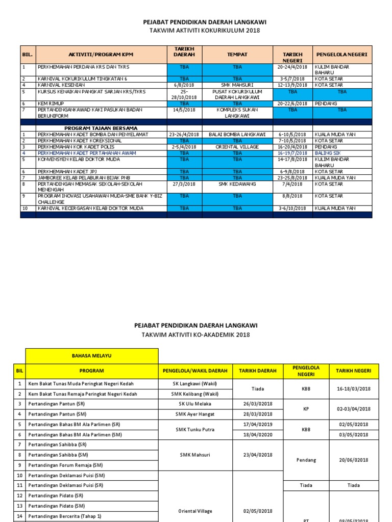 Takwim Aktiviti Kokurikulum Ko Akademik 2018 Pdf