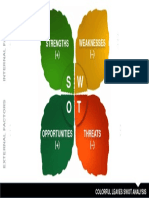 Colorful-Leaves SWOT Analysis