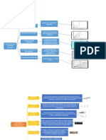 Diagrama de Tipos de Yacimientos