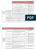 Evaluación ergonómica puestos administrativos