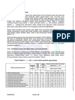 Respon Modifikasi SNI 1726 2012