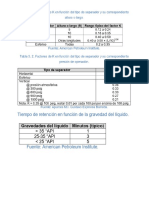 Tablas de Producción