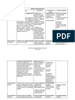 Matriz de Sistematización 