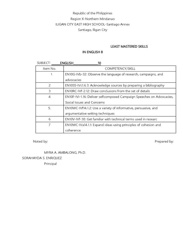 Least Mastered Skills in English 8 | PDF | Computers