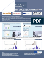 Inspire Students To Study STEM by Using of COMPASS Project - Poster