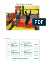 Baby Gym Financial Projections