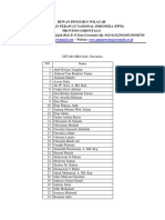 Daftar NIRA Wilayah Kab - Gorontalo Des 2017