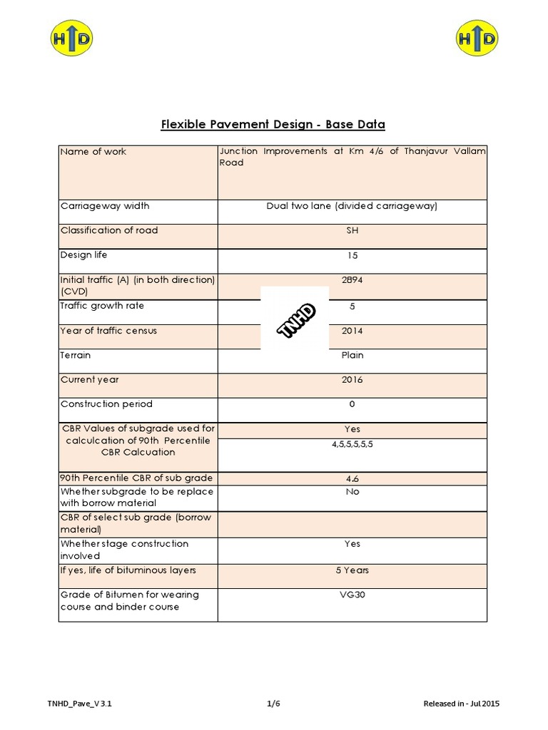 thanjavur-vallam-4-6-safe-pdf-road-surface-road
