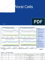 Worst Cell Trend_wk44_new Format