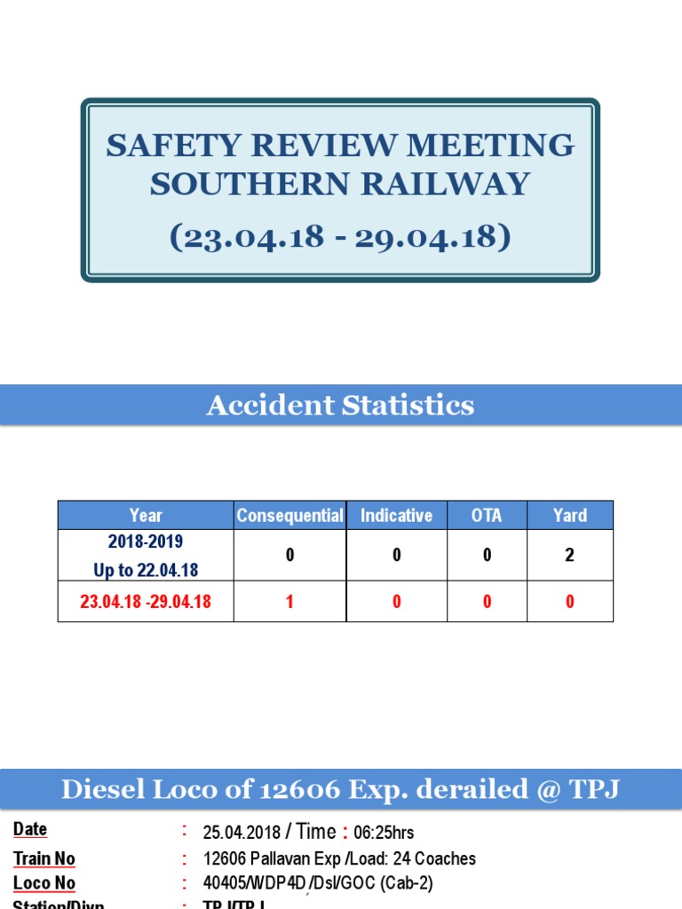 Sfty As On 30.04.18 | PDF | Track (Rail Transport) | Rail Transport