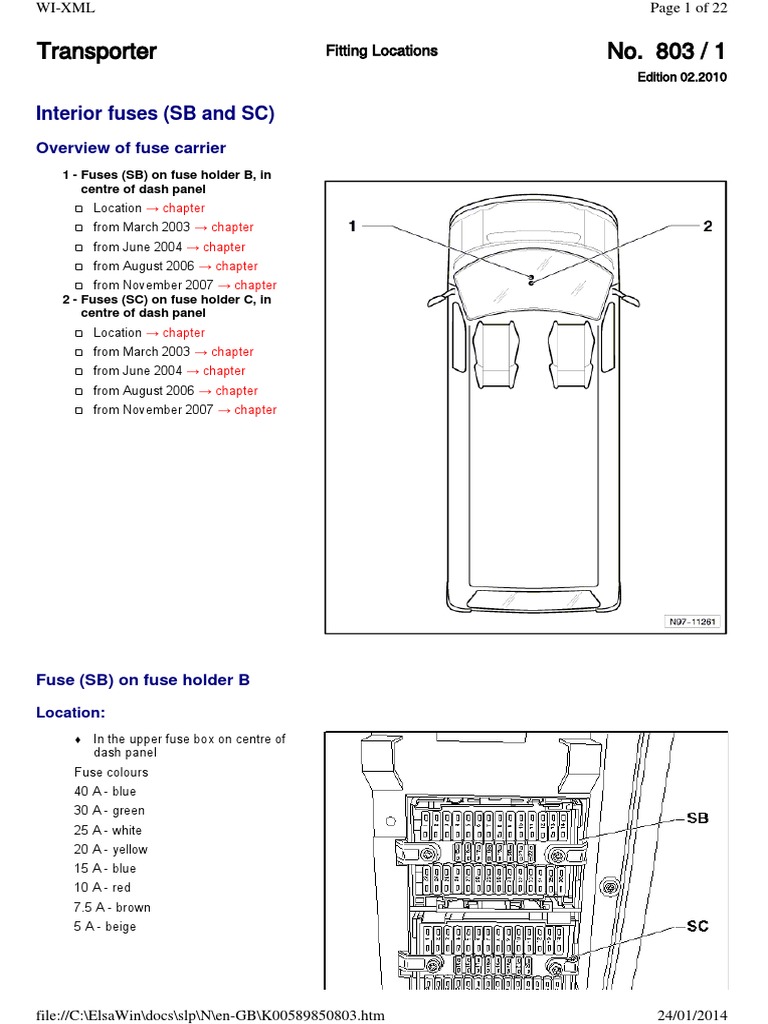 cigarette lighter vw transporter t5 fuse box diagram VW T5 Fuse Box Layout Guide | PDF | Headlamp