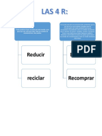 Las 4R: reducir, reutilizar, reciclar y recuperar por un planeta más limpio