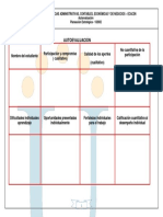 Autoevaluacion Planeacion Estrategica 2015 - 2