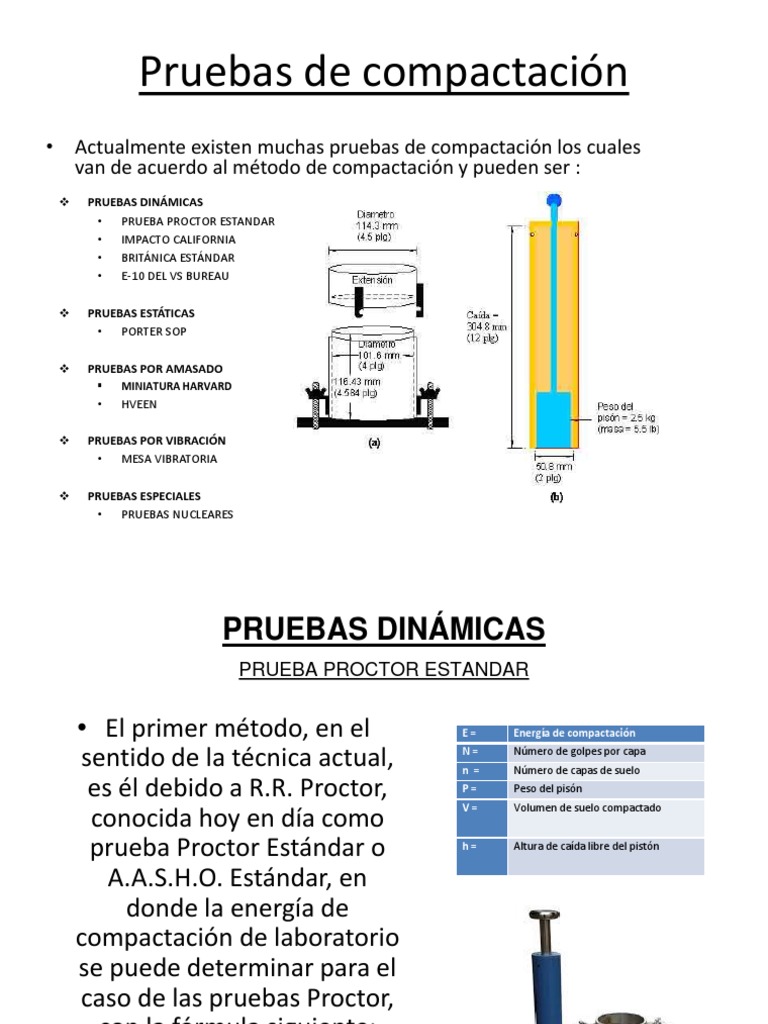 Pruebas de Compactacion 12 | PDF | Densidad | Naturaleza
