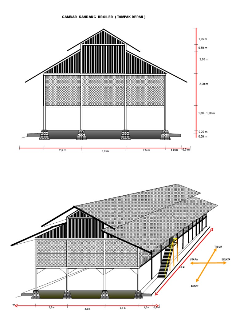 Perincian Dan Design Kandang  Broiler  Utk 5000 Ekor