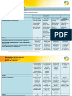 A2. Rubrica Evaluación U1 Estrategias de Distribución